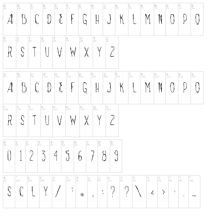 VTKS Sign Of Times font map